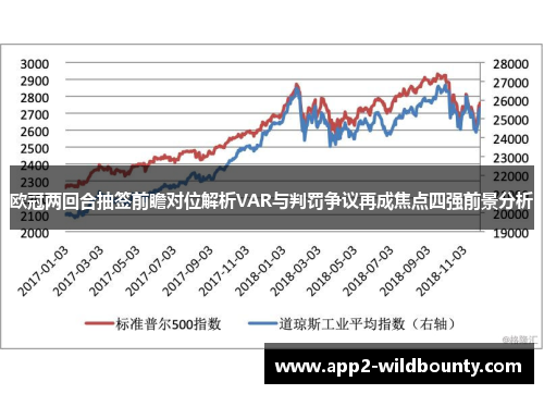 欧冠两回合抽签前瞻对位解析VAR与判罚争议再成焦点四强前景分析