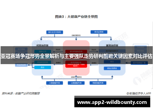 亚冠赛场争冠形势全景解析与主要强队走势研判前瞻关键因素对比评估