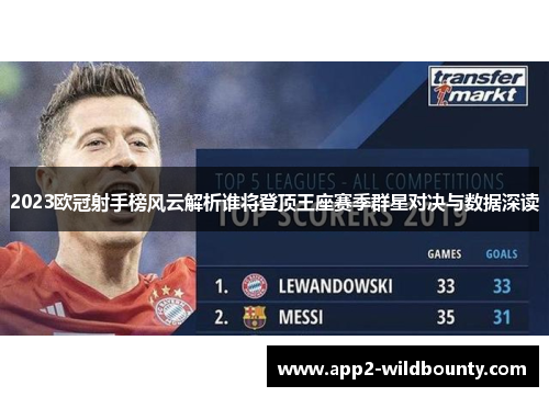 2023欧冠射手榜风云解析谁将登顶王座赛季群星对决与数据深读