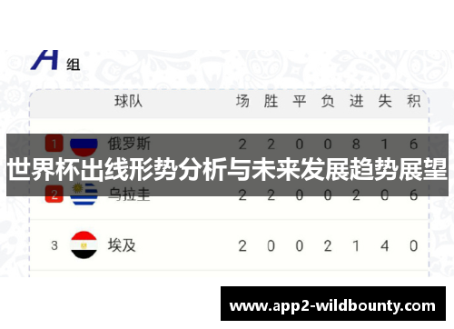 世界杯出线形势分析与未来发展趋势展望